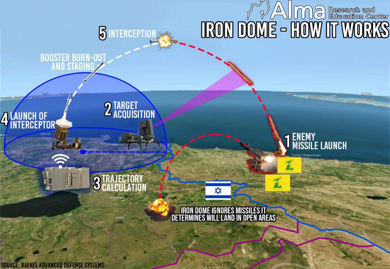 作为加强以色列多层防空网络的战略举措，“铁穹”防空系统的产能即将扩大。 ... ...