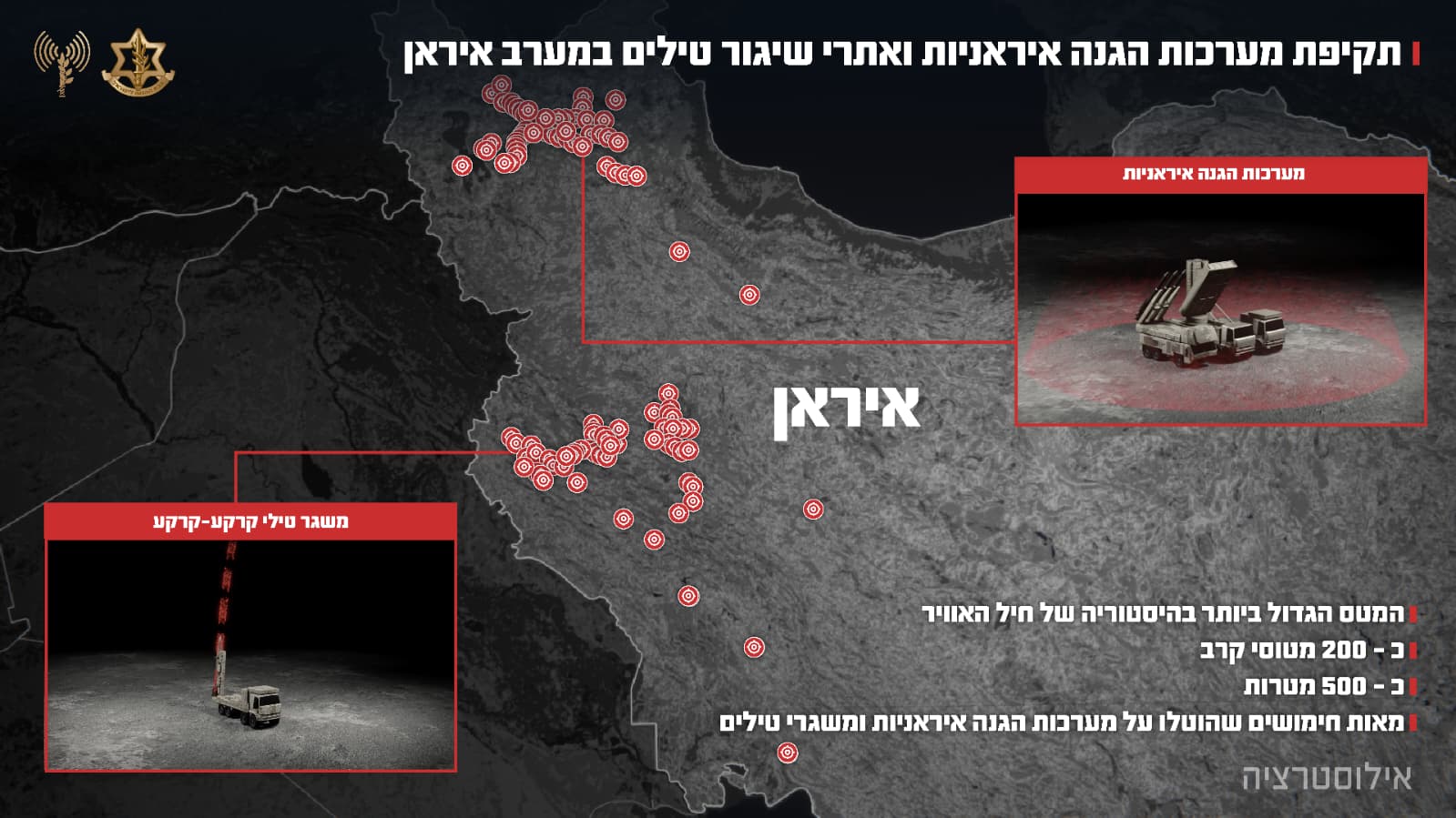 美以联军发起代号为“雄狮怒吼”或“创世记飞行”的大规模空袭，约200架战斗机袭击了伊朗境内约500个目标， ...